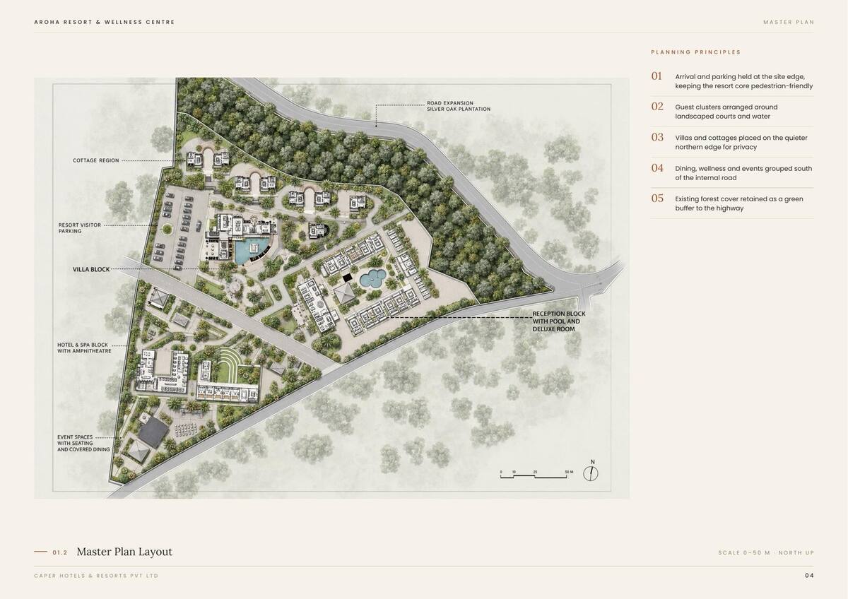 Aroha Resort & Wellness Centre, master plan layout