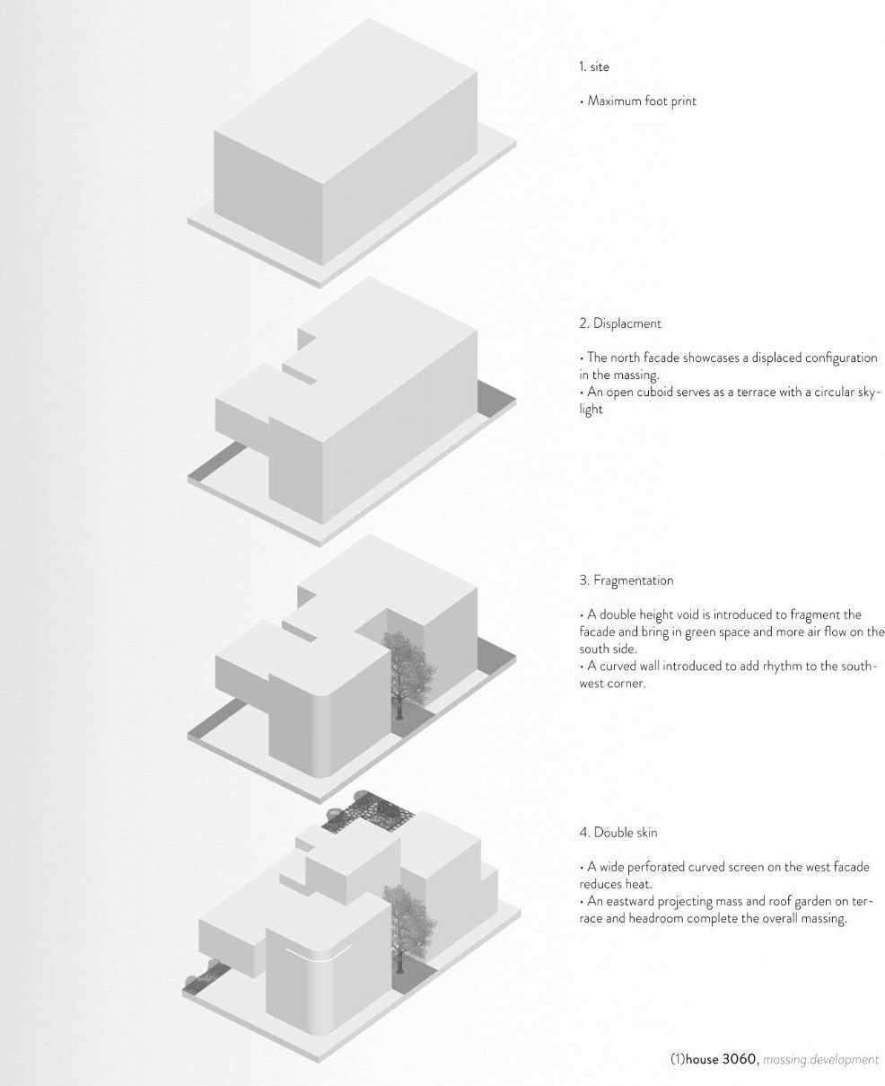 KrishnaMurthy Residence massing development diagram
